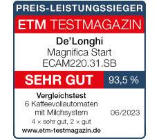 ETM Testmagazin 06/2023