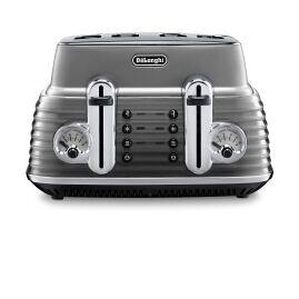 Manual Detail Page De Longhi UK