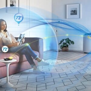 Climatiseur mobile Arctic Whisper PACEL296LWY 700 pieds carrés avec technologie Cool Surround et Eco Real Feel