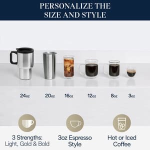 TrueBrew Drip Coffee Maker