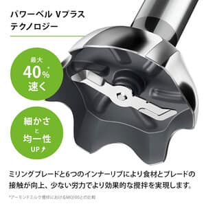 Blender ręczny MultiQuick 7 MQ7035I WH