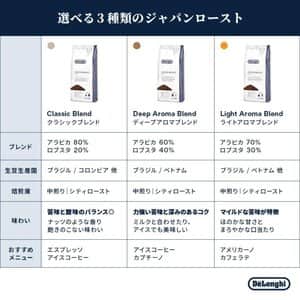 コーヒー豆　クラシックブレンド