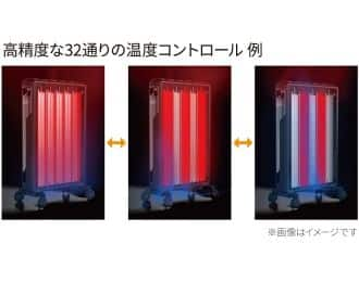 室温を安定させて快適に節電