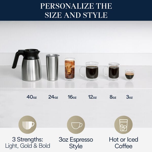 De'Longhi TrueBrew Drip Coffee Maker: The Joe Is Just So-So