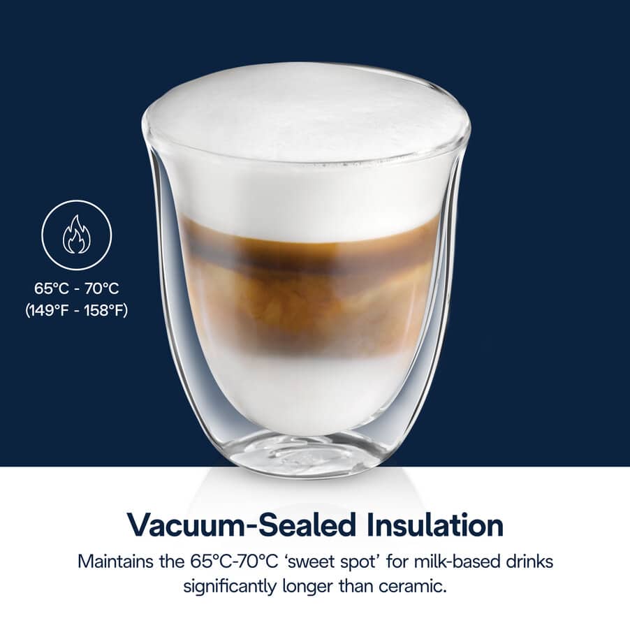 Coffee cups and glasses, ダブルウォールグラス カプチーノ（２個セット）, undefined, 未指定