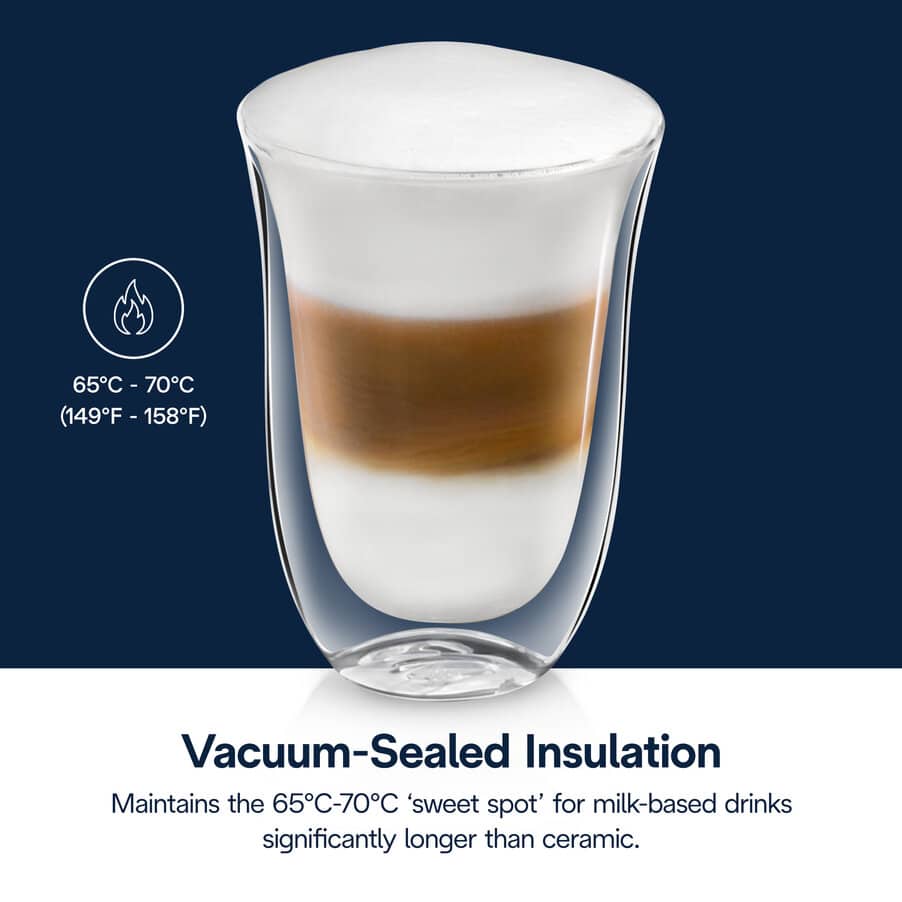 undefined, Latte Glasses Set, undefined, Unspecified