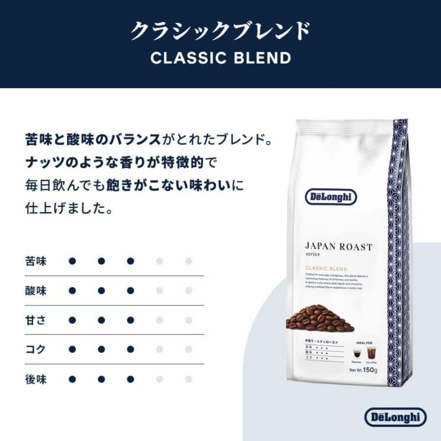 undefined, コーヒー豆　クラシックブレンド, undefined, undefined