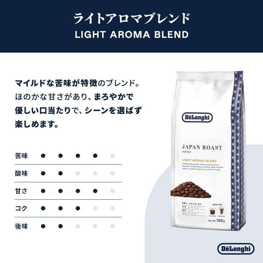 undefined, コーヒー豆　ライトアロマブレンド, undefined, undefined